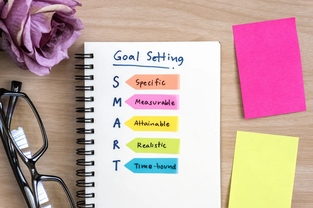 Setting Recovery Goals using SMART Goals