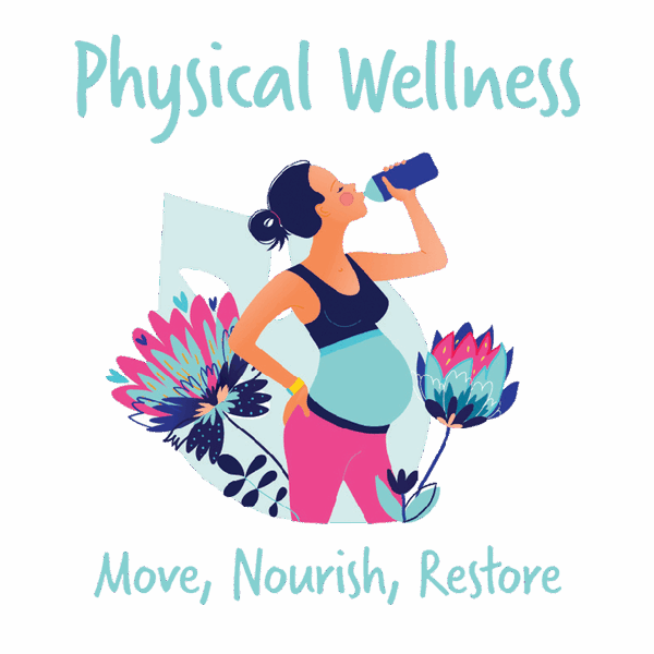 Physical Wellness