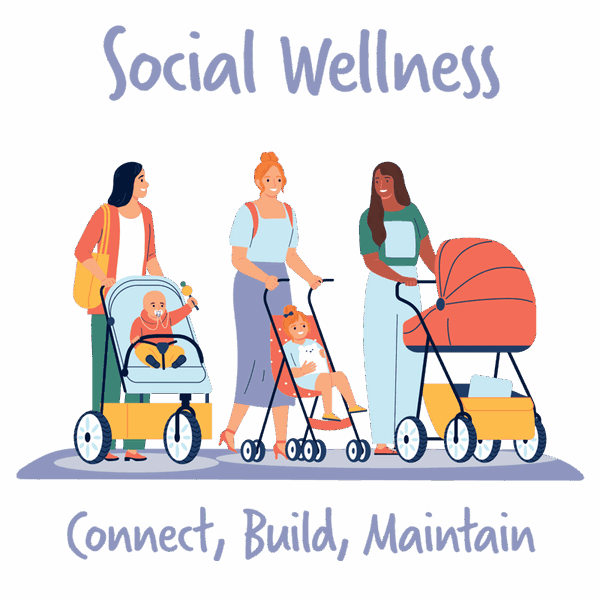 Social Wellness